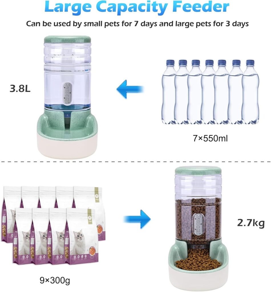 Cantidad de alimento y agua Cantidad de alimento y agua